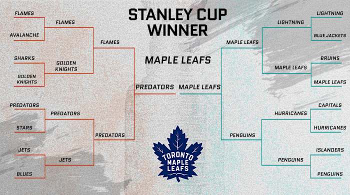 nhl-playoff-bracket-single.jpg